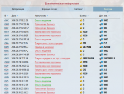 Shining Nation просмотр действий в панели пользователя